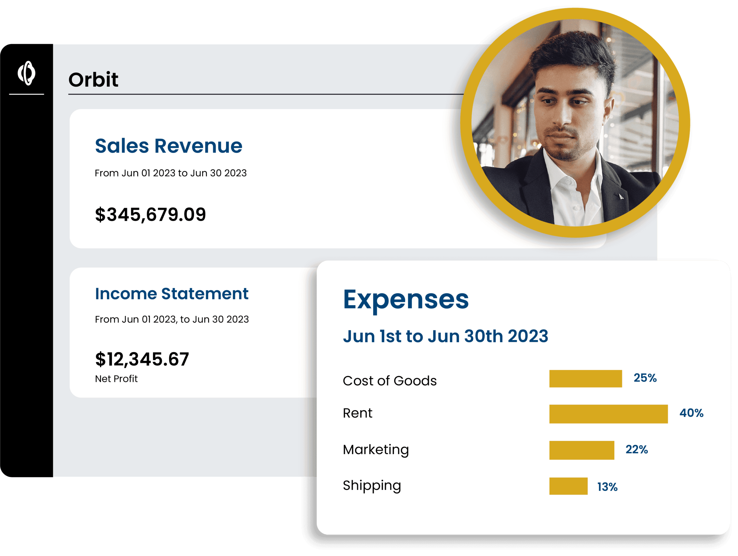 Fractional CFO Services