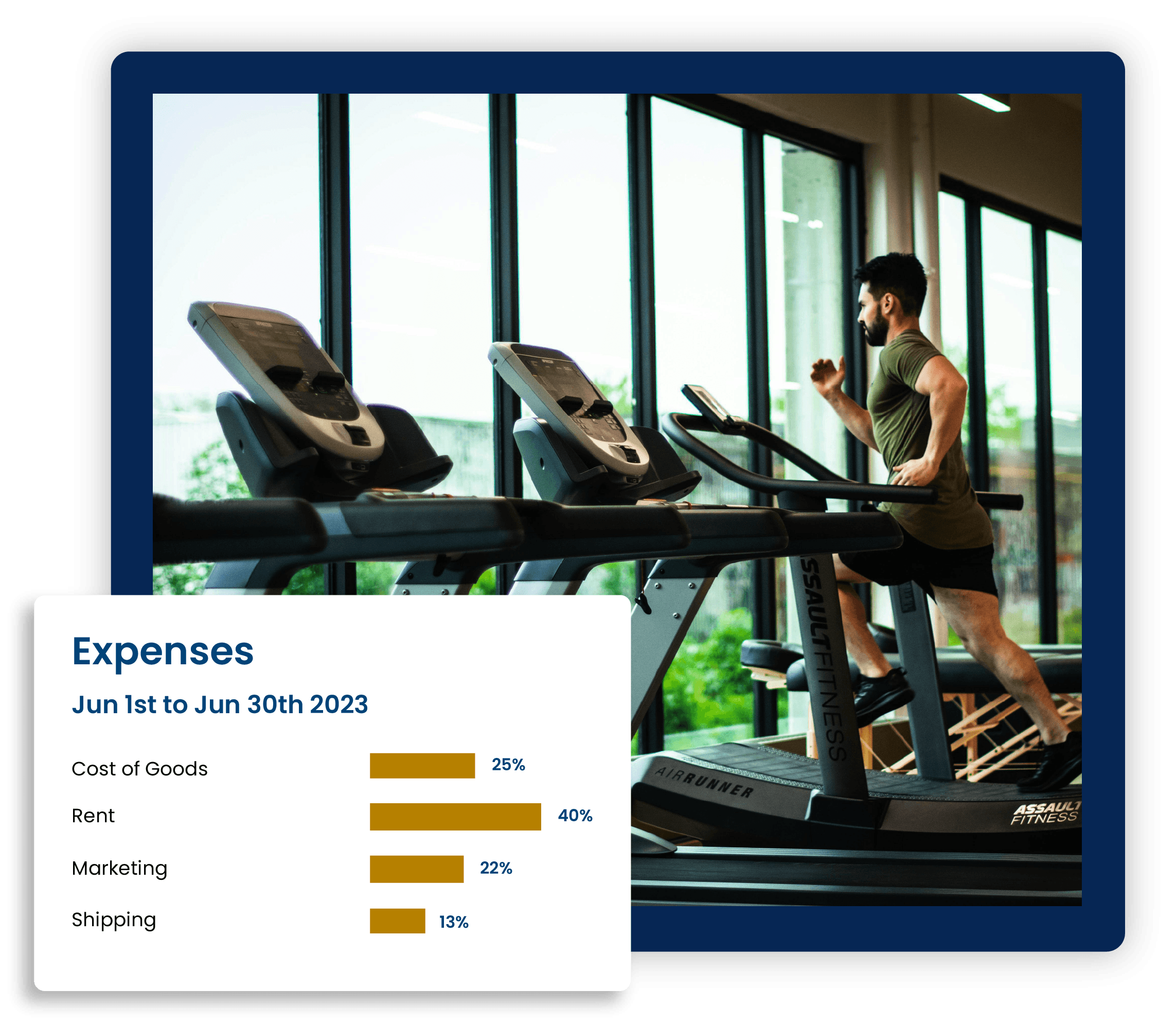 Support Chat for Personal Trainers