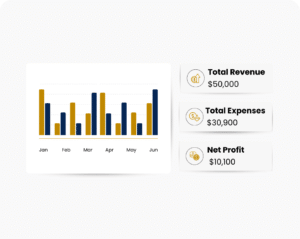 Fractional CFO Services