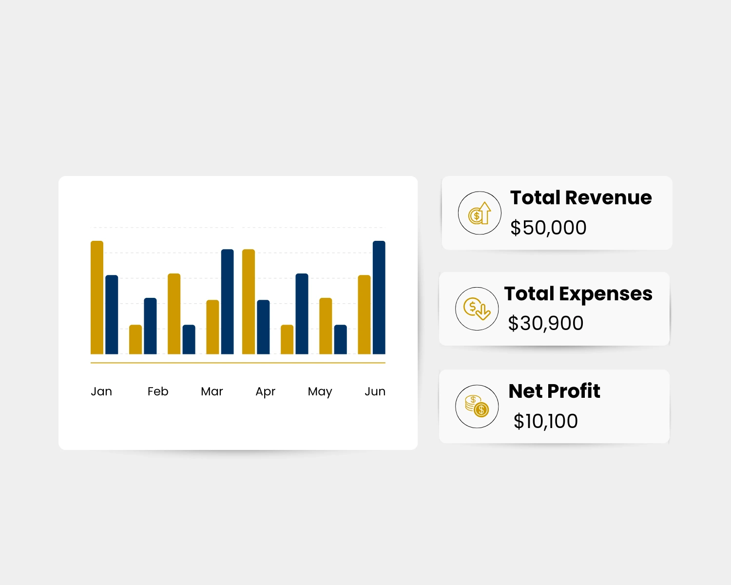 Fractional CFO Services