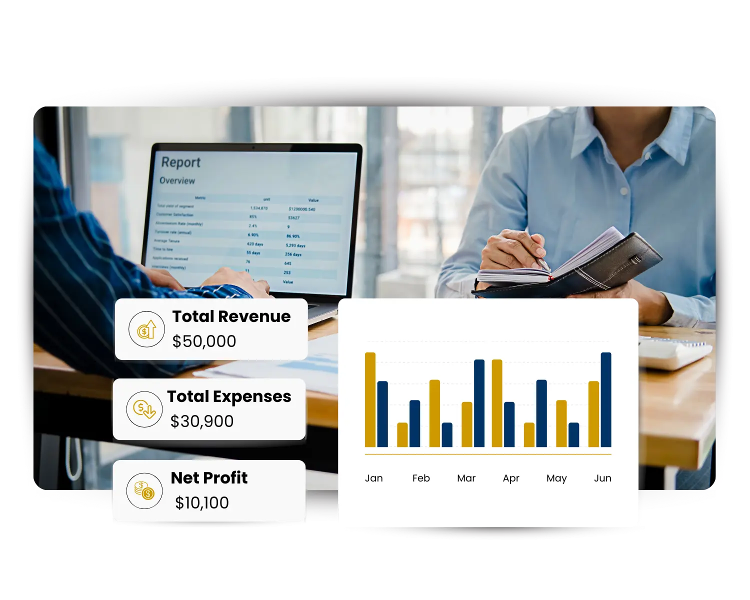 Experts Forecasting and Management
