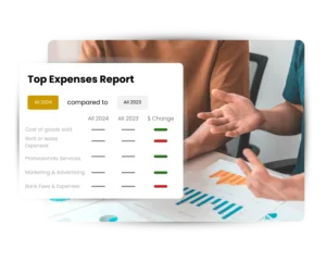 Cost Management Top Expense Report
