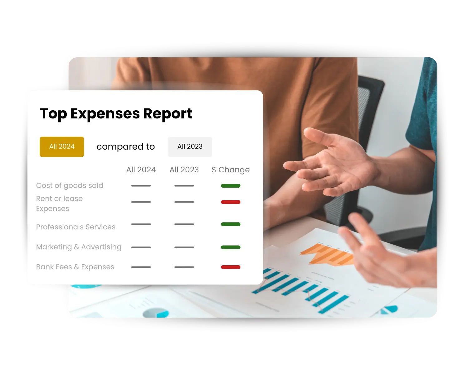 Top Expense Report
