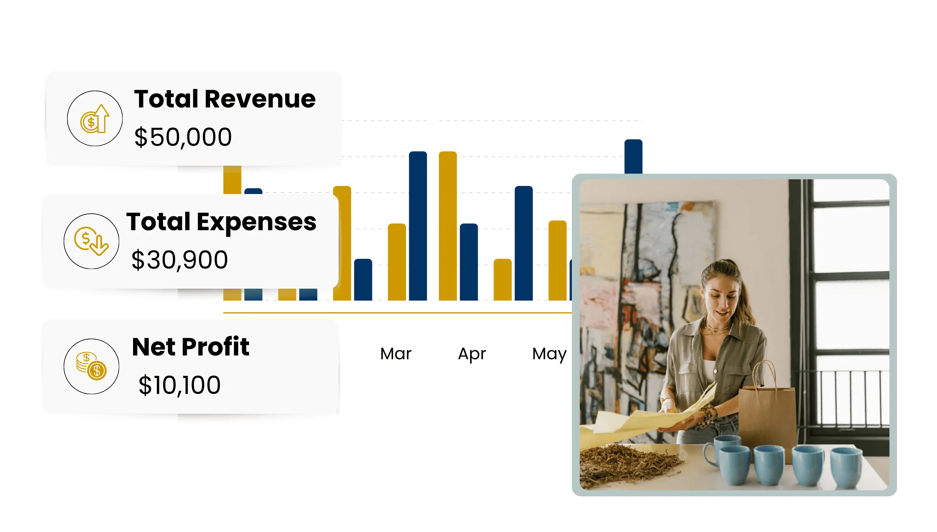 Fractional CFO Services for Small Businesses in US
