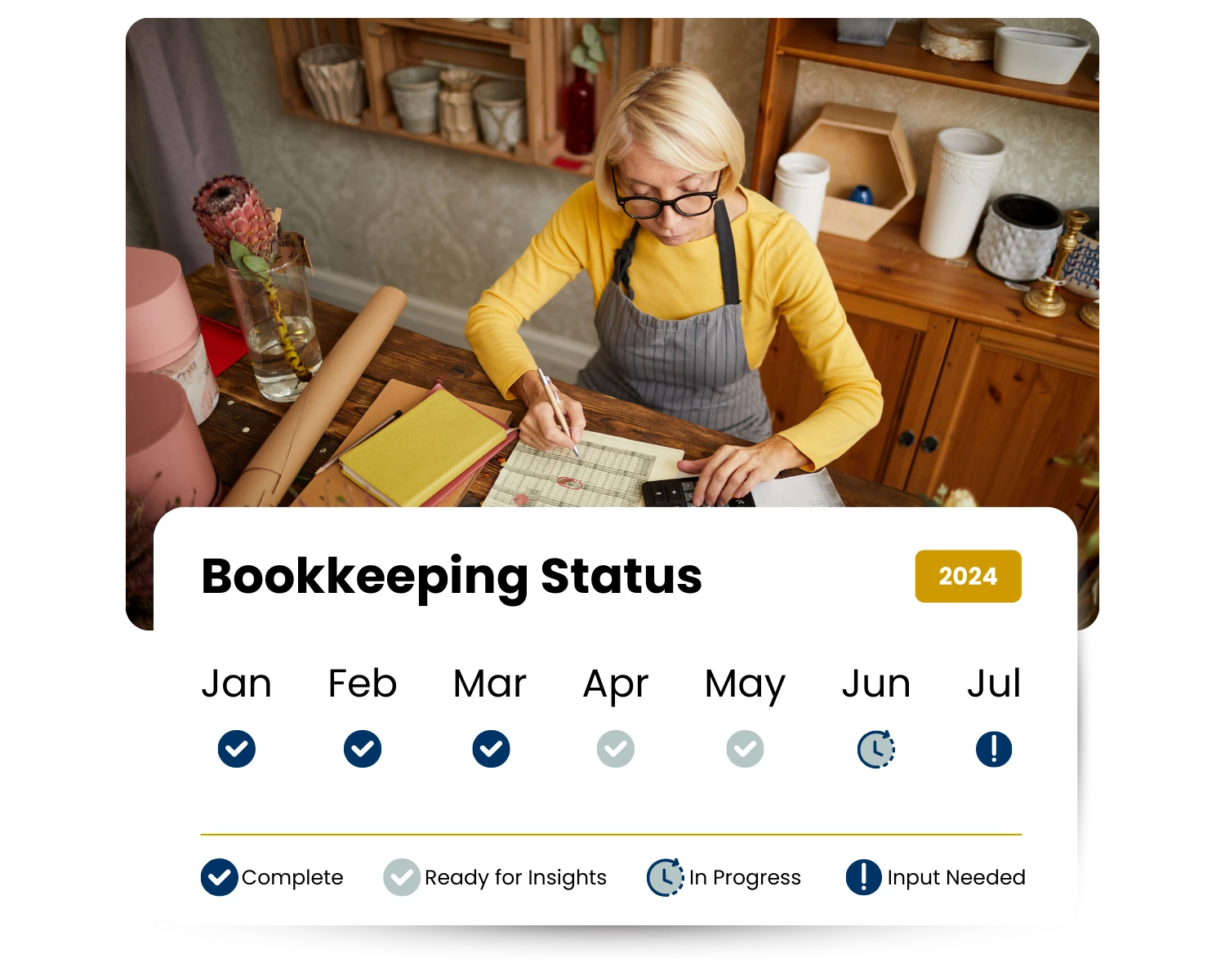 Industry banner Professional Bookkeeping & Tax Services for Every Industry in the US