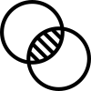 Multi-layer expertise Software integration