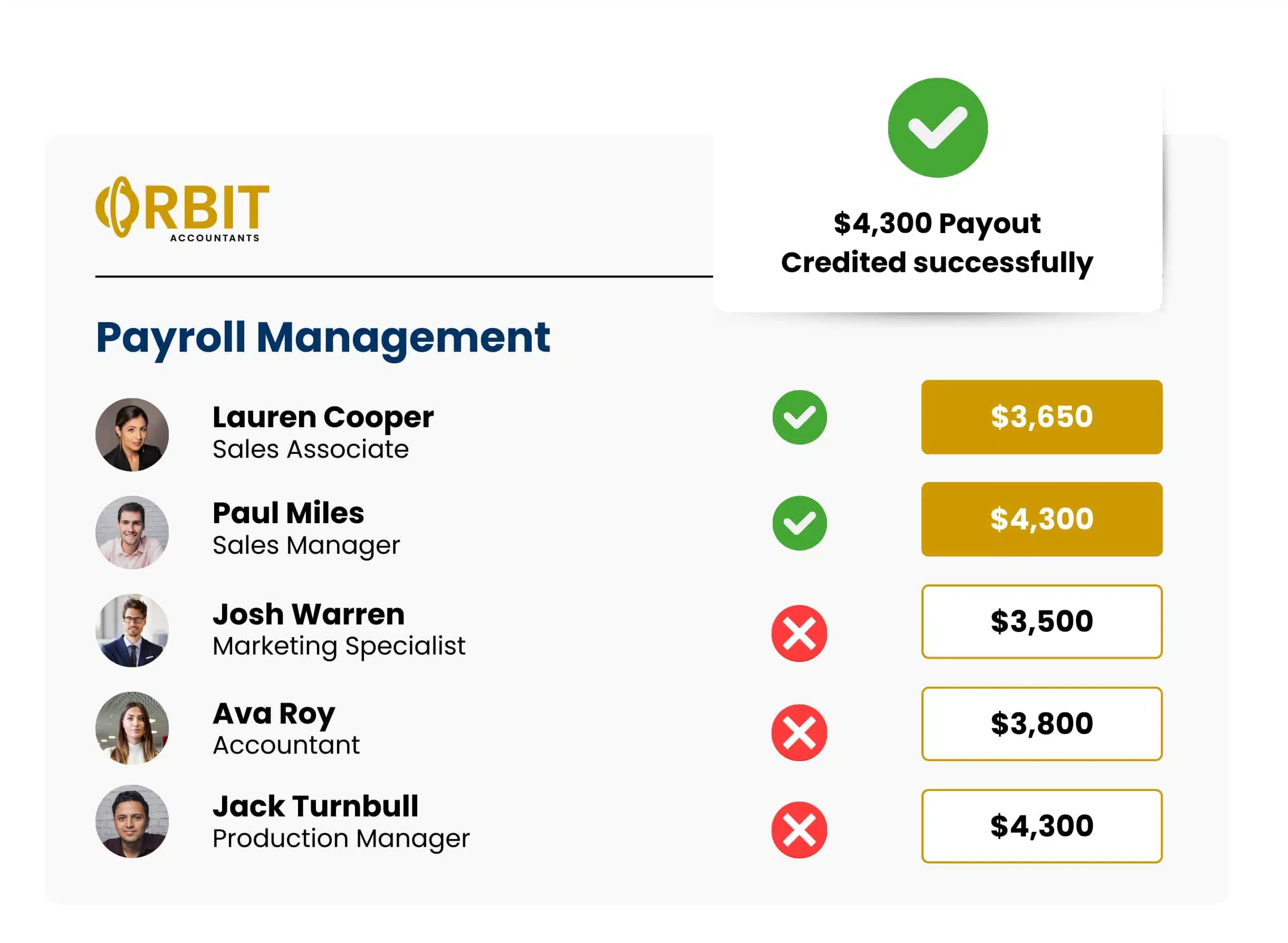 Professional U.S. Payroll Management Services