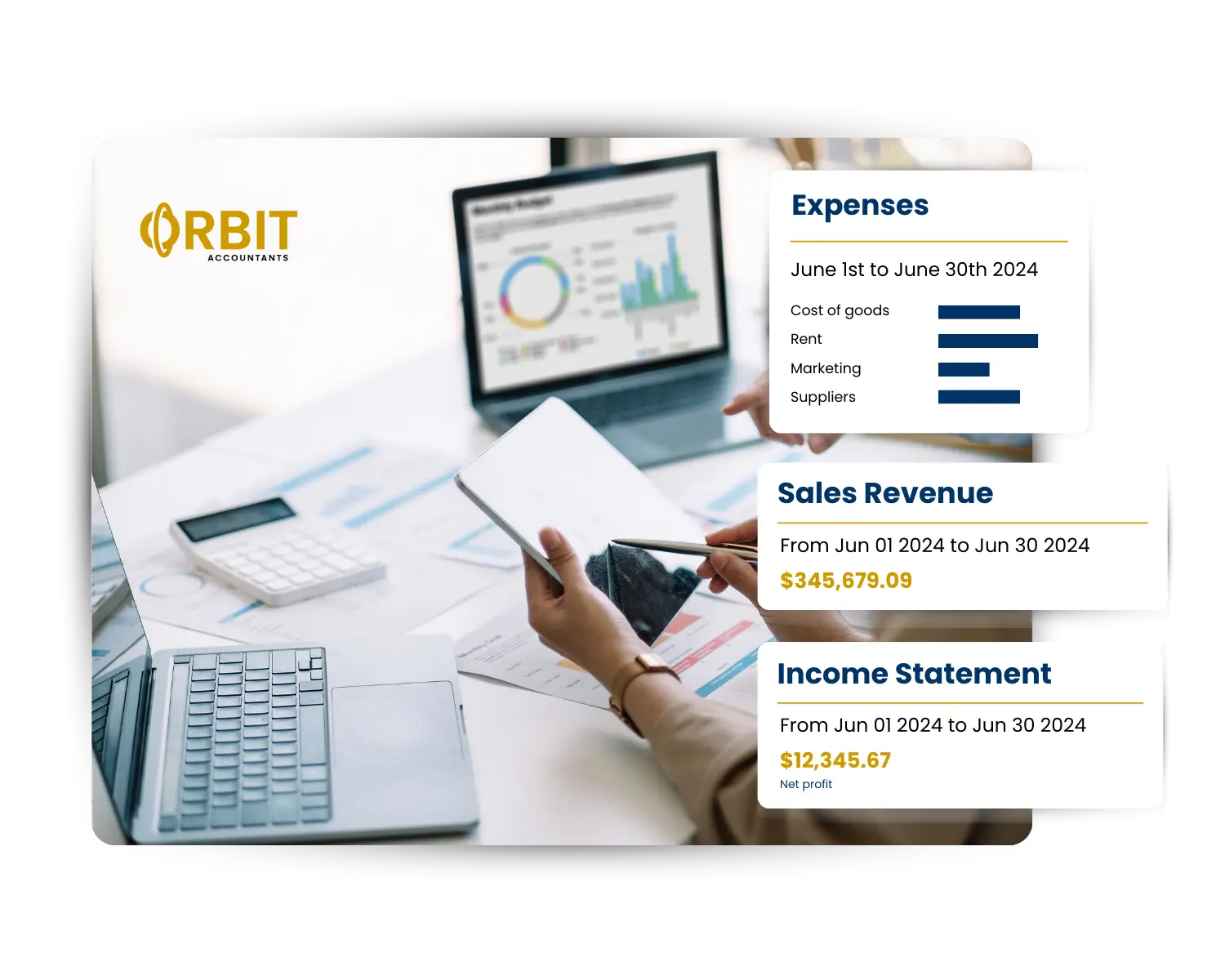 Where You’re Spending (1) Track Spending, Decide Smartly