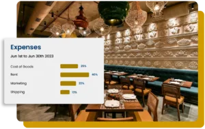 Restaurants Professional Bookkeeping for Restaurants