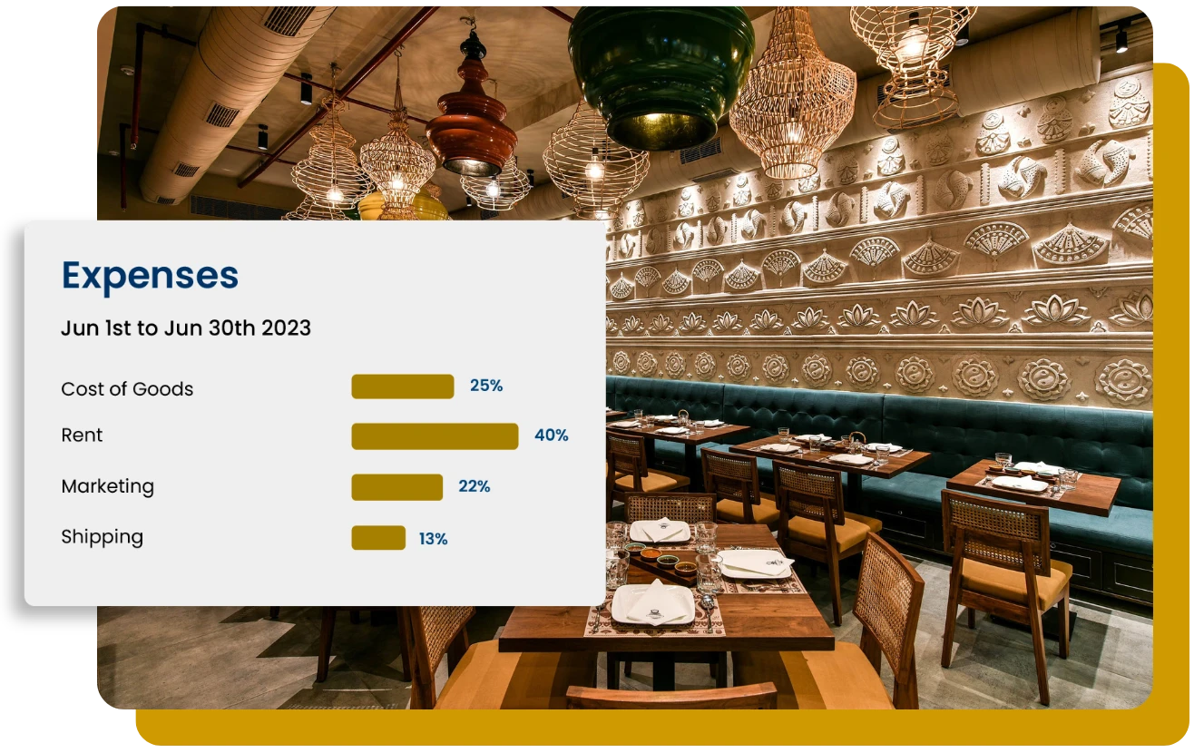 Professional Bookkeeping for Restaurants